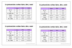 Présent des verbe faire, dire, venir - Cours, Leçon : 2eme Primaire - PDF gratuit à imprimer
