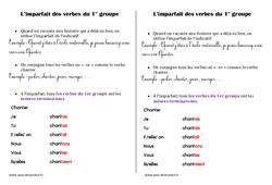 Imparfait des verbes du 1er groupe - Cours, Leçon : 2eme Primaire - PDF gratuit à imprimer