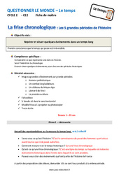 Séquence - Fiche de préparation Frise chronologique - Séquence - Fiche de préparation : 3eme Primaire - PDF à imprimer