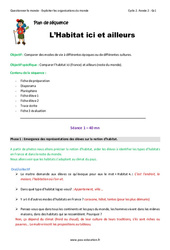 Séquence - Fiche de préparation Habitat ici et ailleurs - Séquence - Fiche de préparation : 2eme Primaire - PDF à imprimer
