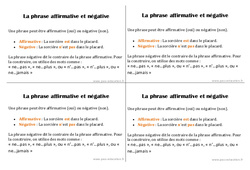 Phrase affirmative et négative - Cours, Leçon : 2eme Primaire - PDF gratuit à imprimer