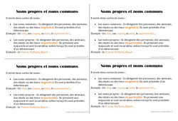 Noms propres et noms communs - Cours, Leçon - Grammaire : 2eme Primaire - PDF gratuit à imprimer
