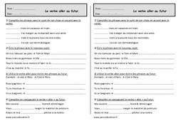 Conjuguer le verbe aller au futur - Exercices : 2eme Primaire - PDF à imprimer