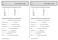Verbe aller au futur - Exercices - Conjugaison : 2eme Primaire - PDF à imprimer