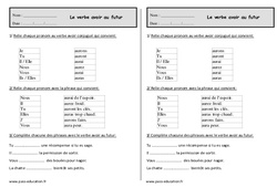 Verbe avoir au futur - Exercices - Conjugaison : 2eme Primaire - PDF à imprimer