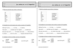 Verbe en - er à l'imparfait - Exercices  : 2eme Primaire - PDF à imprimer