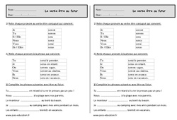 Verbe être au futur - Exercices - Conjugaison : 2eme Primaire - PDF à imprimer