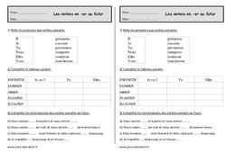 Verbes en - er au futur - Exercices - Conjugaison : 2eme Primaire - PDF à imprimer