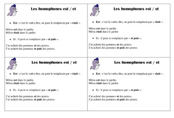 Et - est - Homophones - Cours, Leçon : 2eme Primaire - PDF gratuit à imprimer