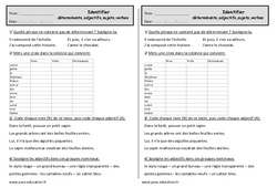 Identifier- Fiches déterminant, adjectif, sujet, verbe - Exercices : 2eme Primaire - PDF à imprimer