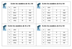 Ecrire les nombres de 0 à 10 - Cours, Leçon - Numération : 2eme Primaire - PDF gratuit à imprimer