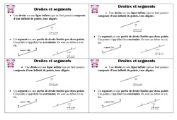 Droites et segments - Cours, Leçon - Géométrie : 2eme Primaire - PDF gratuit à imprimer