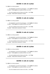 Verbe de la phrase - Cours, Leçon - Grammaire : 2eme Primaire - PDF gratuit à imprimer
