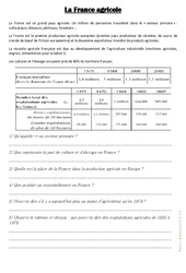 La France agricole - Documents, questions et correction : 3eme, 4eme, 5eme Primaire - PDF à imprimer