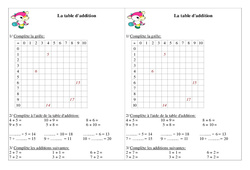 Table d'addition - Exercices - Calcul : 2eme Primaire - PDF à imprimer