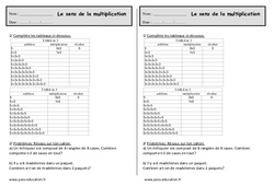 Le sens de la multiplication - Exercices - Calcul : 2eme Primaire - PDF à imprimer