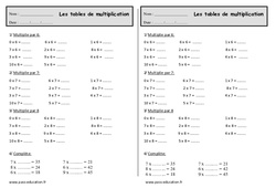 Les tables de multiplication - Exercices - Calculs : 2eme Primaire - PDF à imprimer