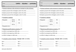 Unités, dizaines, centaines - Exercices  : 2eme Primaire - PDF à imprimer