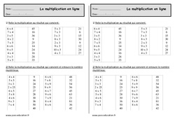 La multiplication en ligne - Exercices  : 2eme Primaire - PDF à imprimer