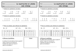 Soustraction en colonne sans retenue - Exercices - Calcul : 2eme Primaire - PDF à imprimer