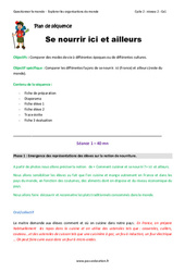 Séquence - Fiche de préparation Se nourrir ici et ailleurs - Séquence - Fiche de préparation : 2eme Primaire - PDF à imprimer
