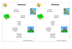 Printemps - Les saisons - Poésie : 3eme Primaire - PDF à imprimer