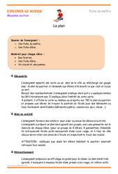 Séquence - Fiche de préparation Plan - Séquence - Fiche de préparation : 2eme Maternelle - Cycle Fondamental - PDF à imprimer
