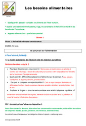 Séquence - Fiche de préparation Besoins alimentaires - Séquence - Fiche de préparation : 4eme, 5eme Primaire - PDF à imprimer