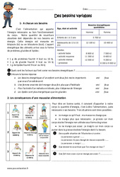 Des besoins variables - Exercices sur le goût : 4eme, 5eme Primaire - PDF à imprimer