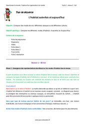 Séquence - Fiche de préparation Habitat - Autrefois et aujourd’hui - Séquence - Fiche de préparation : 2eme Primaire - PDF à imprimer