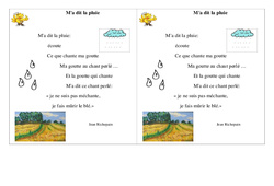 Poésie - M'a dit la pluie -   Français : 2eme Primaire - PDF à imprimer