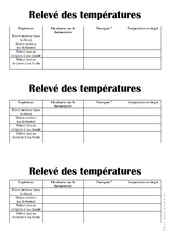 Relevé des températures - Exercices - La matière - Sciences : 2eme Primaire - PDF à imprimer