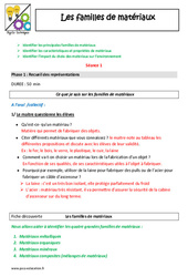Séquence - Fiche de préparation Familles de matériaux - Séquence - Fiche de préparation : 4eme, 5eme Primaire - PDF à imprimer