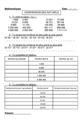 Comparaison des nombres entiers - Exercices - Numération - Mathématiques : 4eme, 5eme Primaire - PDF à imprimer