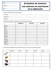 Animaux- Fiches Nourriture - Déplacement - Examen Evaluation : 2eme Primaire - PDF à imprimer