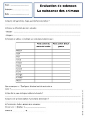 Naissance des animaux - Examen Evaluation : 2eme Primaire - PDF à imprimer