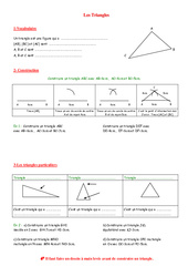 Triangles - Géométrie - Exercices - Examen Contrôle - Mathématiques : 1ere Secondaire - PDF à imprimer