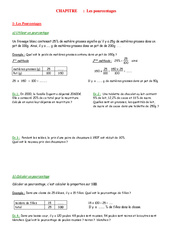 Pourcentage - Echelle - Organisation et gestion des données - Exercices - Examen Contrôle - Mathématiques : 1ere Secondaire - PDF à imprimer