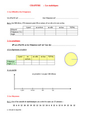 Statistiques - Organisation et gestion des données - Exercices - Examen Contrôle - Mathématiques : 1ere Secondaire - PDF à imprimer