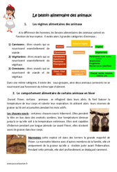 Besoin alimentaire des animaux - Exercices : 4eme, 5eme Primaire - PDF à imprimer
