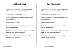 Homonymes - Cours, Leçon - Orthographe : 4eme Primaire - PDF gratuit à imprimer