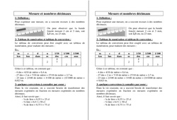 Mesures et nombres décimaux - Cours, Leçon : 3eme, 4eme, 5eme Primaire