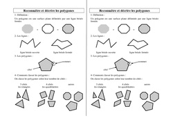 Polygones - Cours, Leçon : 3eme, 4eme, 5eme Primaire