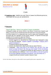 Séquence - Fiche de préparation L’ouïe - Séquence - Fiche de préparation : 2eme Maternelle - Cycle Fondamental - PDF à imprimer
