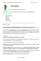Séquence - Fiche de préparation Acteurs urbains, de la ville - Séquence - Fiche de préparation : 1ere Primaire - PDF à imprimer