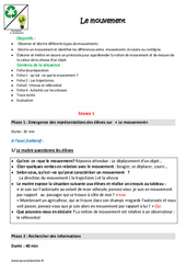 Séquence - Fiche de préparation Mouvement - Séquence - Fiche de préparation : 4eme, 5eme Primaire - PDF à imprimer