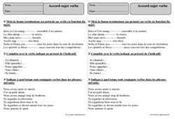 Accord sujet verbe - Exercices corrigés : 3eme Primaire - PDF à imprimer