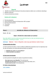 Séquence - Fiche de préparation Phrase - Séquence - Fiche de préparation : 3eme Primaire - PDF à imprimer