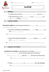 Phrase - Cours, Leçon  : 4eme Primaire - PDF gratuit à imprimer