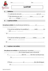 Phrase - Cours, Leçon  : 5eme Primaire - PDF gratuit à imprimer